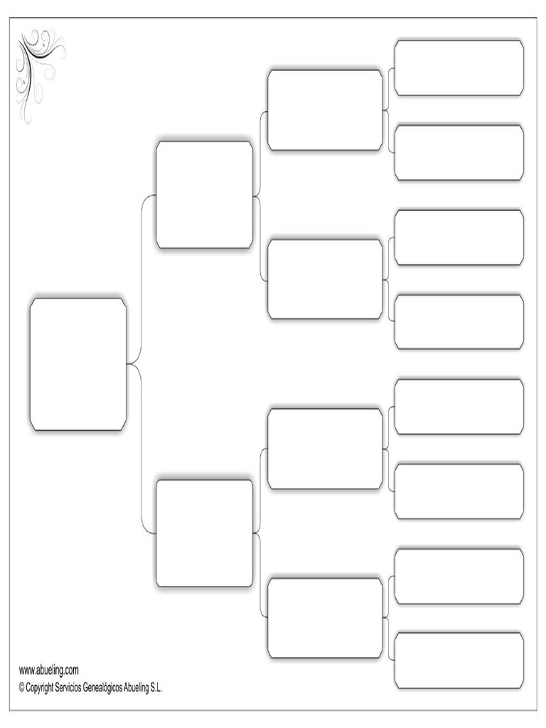 Arbol Genealogico 120500R4 | PDF