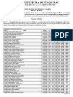 Processo Seletivo Simplifcado N.º 001/2022 Edital N.º 04/2023