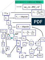 Diseño Térmico Según Normas TEMA