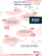 Infografia Paso A Paso