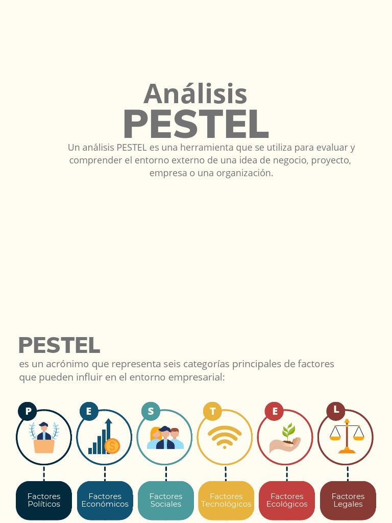 an-lisis-pestel-pdf-sociedad-sustentabilidad