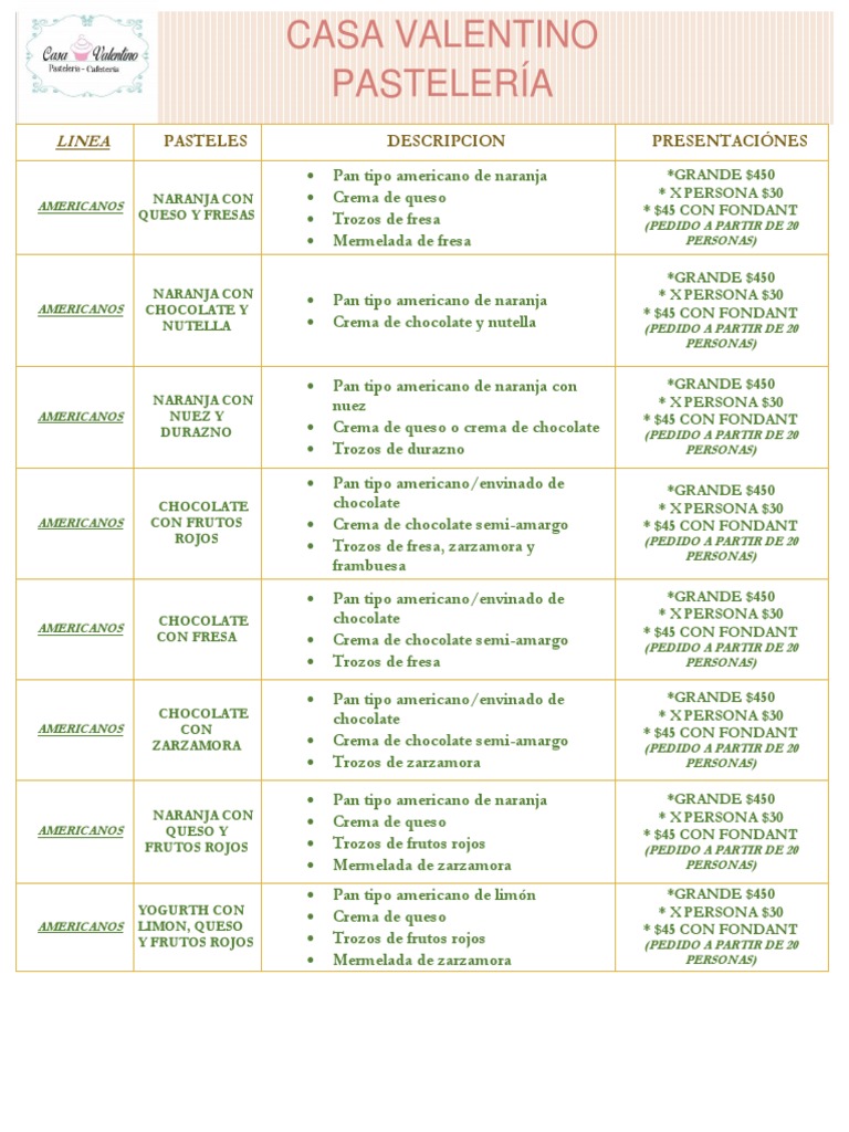 Variedad de Pasteles y Postres | PDF | Postres | Tarta de queso