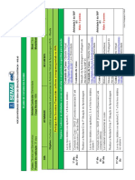 Plano de Estudos