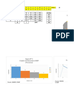 gRAFICOS CUALITATIVOS