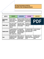 Hist 8º R.protestante M.conceptual