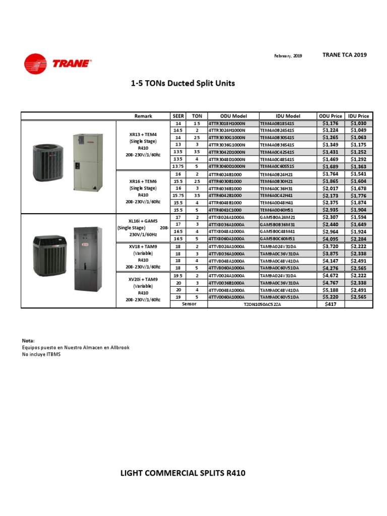 US Dealer List Price February 2019 Panama R1 (Eflex) PDF Electrical Engineering Electricity