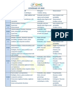 01.GMC Official Information (1) - 4