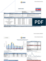 Perfil Economico y Comercial