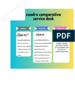 Cuadro Comparativo