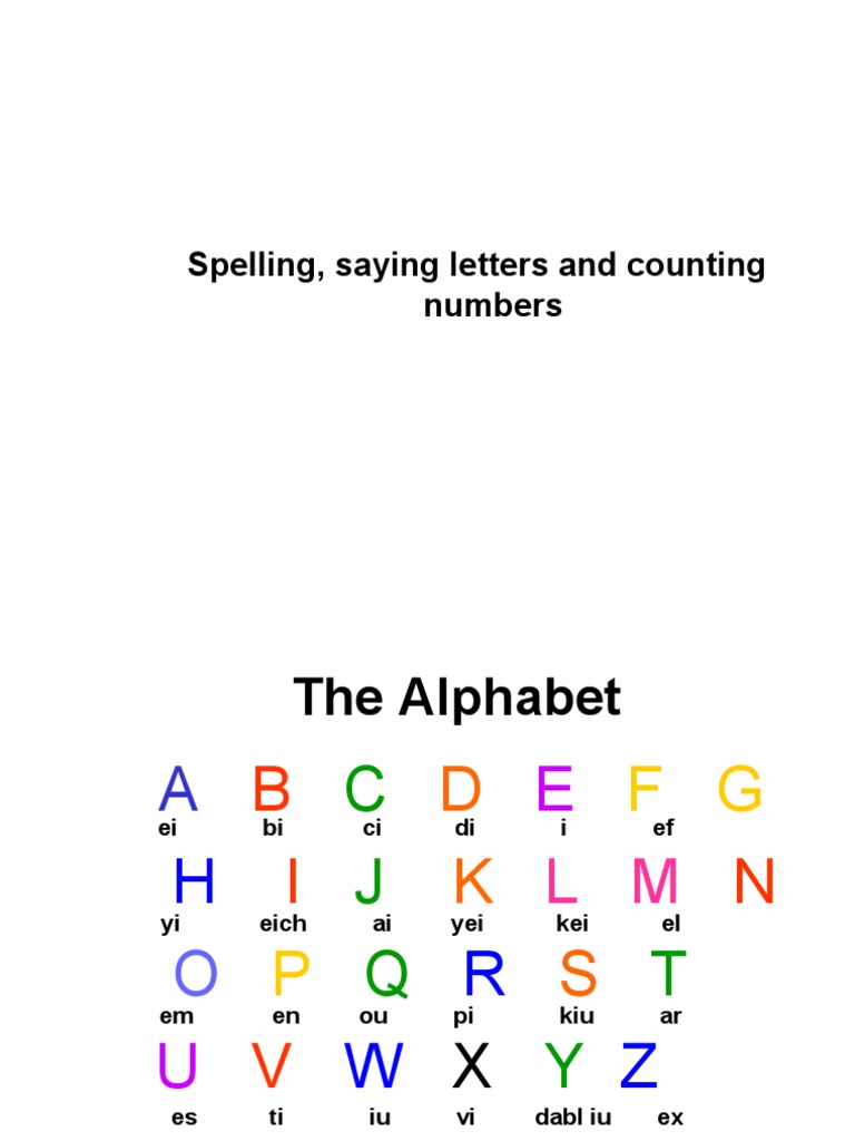 BPM Topic 02 CO - Letters and Numbers 2 | PDF | Foreign Language Studies