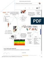 Mapa Mental Signos Vitales - Passei Direto