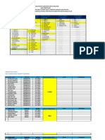 Format Pemetahan Tingkat Kampung