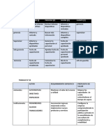 TRABAJO N. 2 y 3