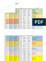 1er Parcial Tarea CA1 002