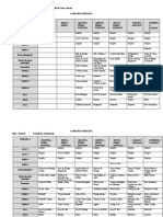 Cardapio Semanal Ana Caroline e Katielle Pronto