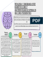 Neuropsico Semana 13