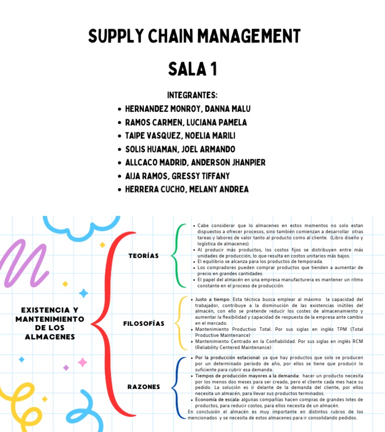 Supply Chain Management | PDF | Gestión de la cadena de suministro ...