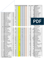 Productos Matriz Lag 22-06-2023