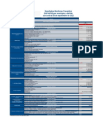 Anexos Informe Monitoreo Preventivo SGP Apsb 30 Septiembre 2022