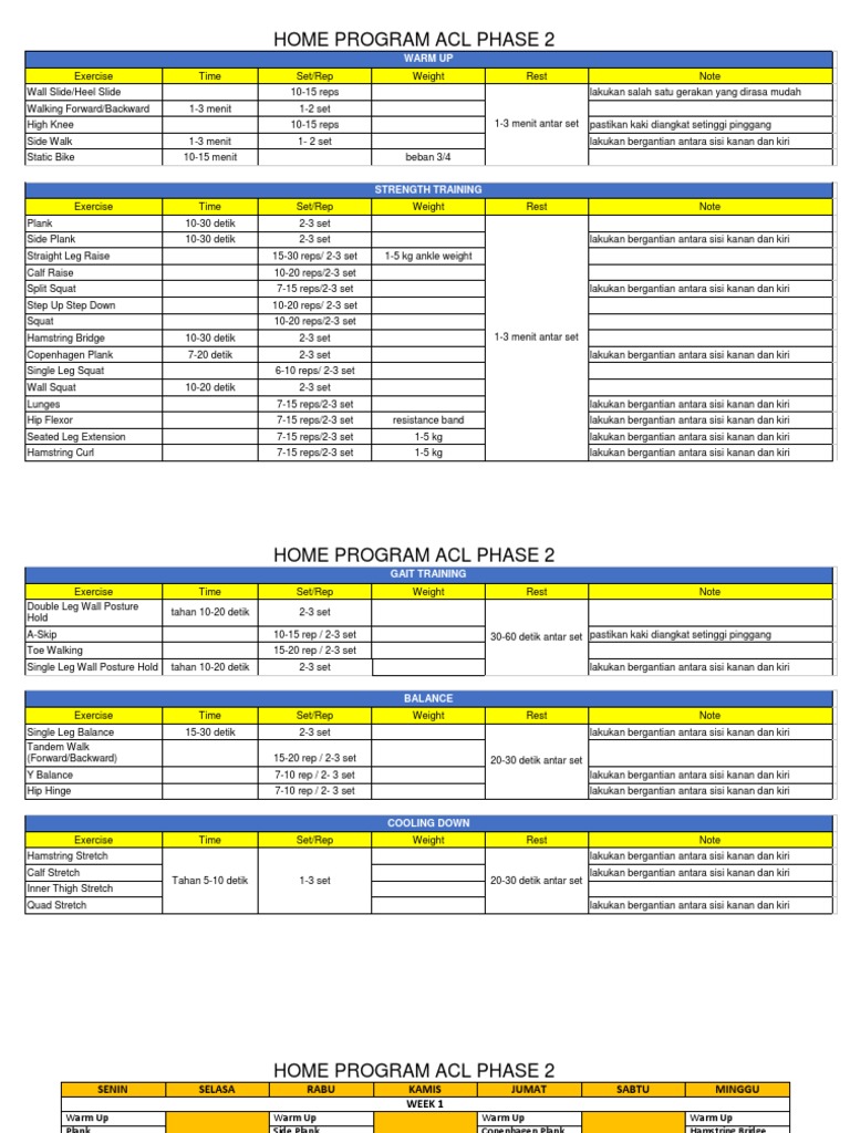 Home Program Post Op ACL Phase 2 | PDF