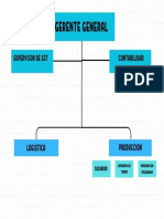 Mapa Conceptual Esquema Doodle Sencillo Multicolor