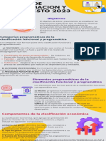 Infografia