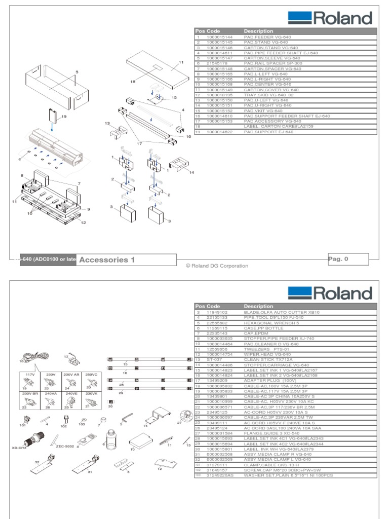 VG-640 Parts and Accessories Catalog | PDF | Manufactured Goods | Equipment