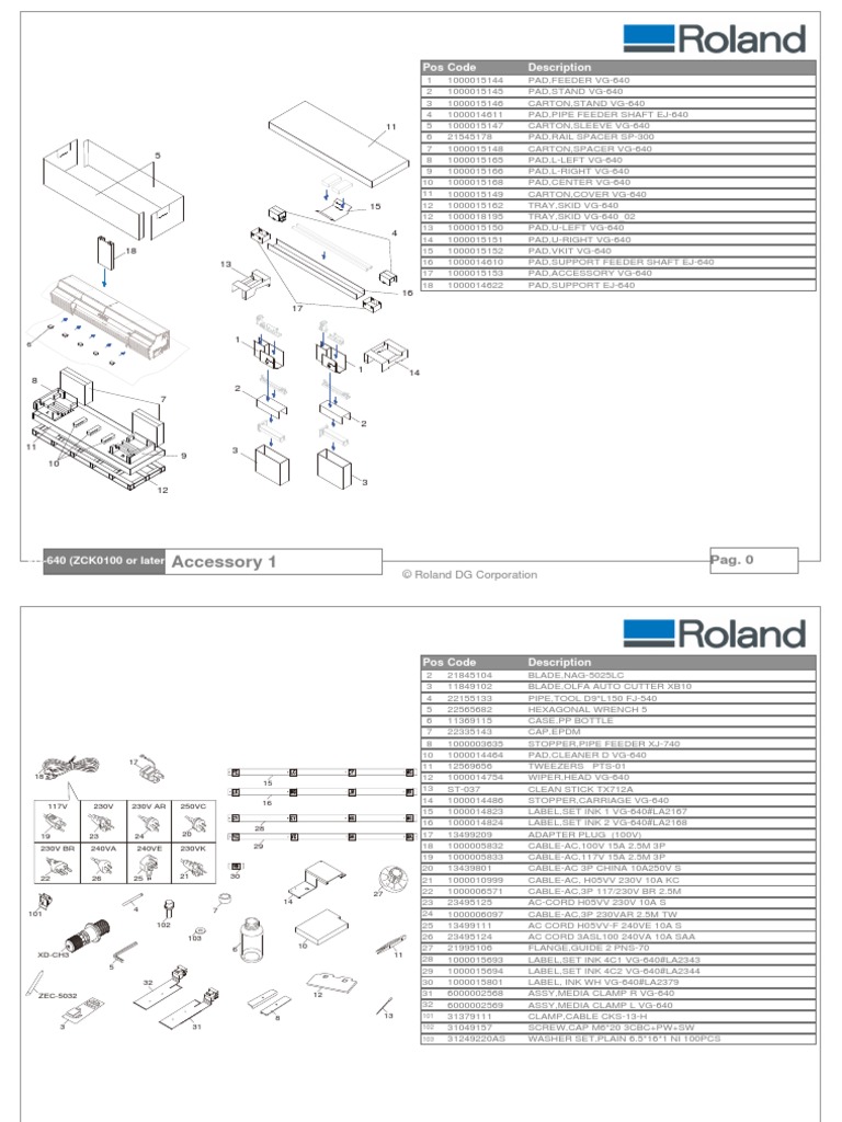 純正インスト+取扱説明書+帯1本　婆娑羅　BASARA　VISCO VG-640 ZCK0100 and Later Parts Catalog | PDF | Manufactured
