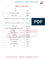 Static GK Political Parties PDF