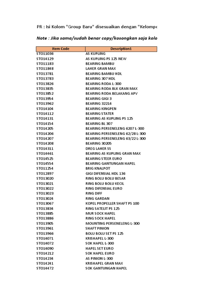 Daftar Sparepart Kendaraan Gran Max | PDF | Temperature | Equipment