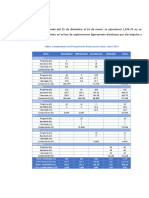 Informe de Costos