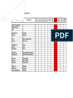 Jadwal Kerja