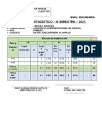 Cuadro Estadìstico Del Iii Bimestre 2022