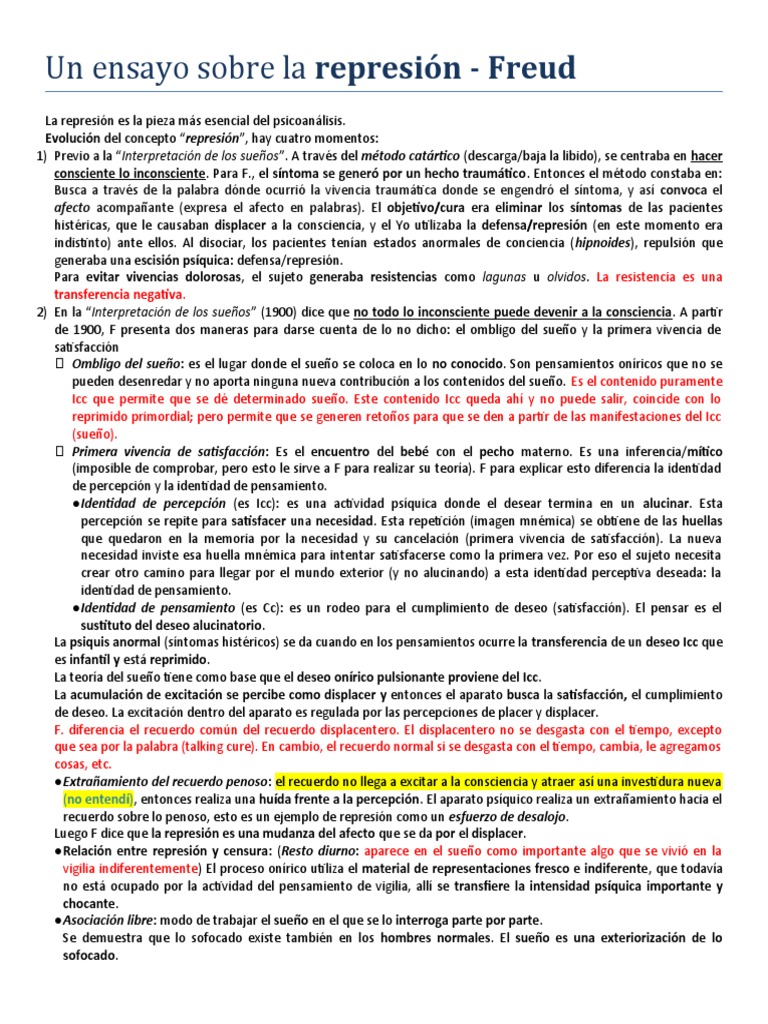 Teoría de la represión en Freud | PDF | Carné de identidad | Psicoanálisis