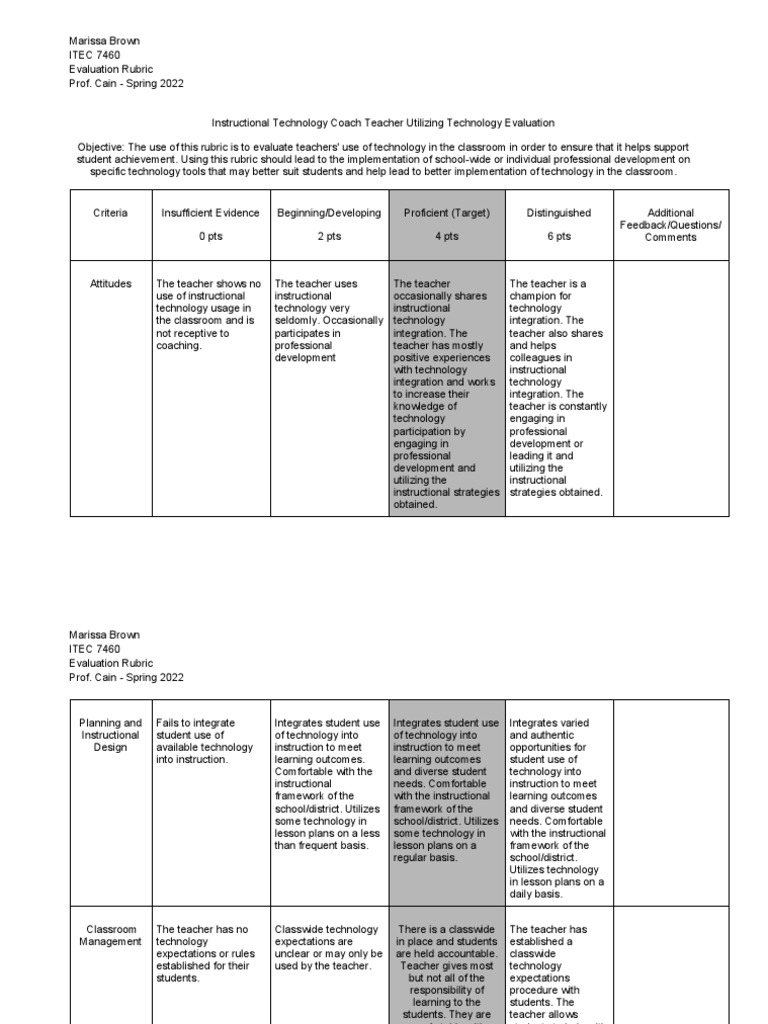Teacher Evaluation Rubric For Use Of Technology Pdf Rubric