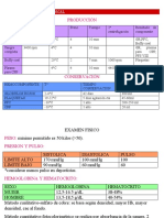 MEDICINA TRANSFUSIONAL, Flashcards