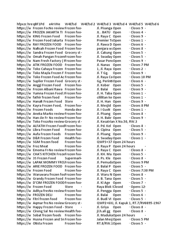 Frozen Food Jakarta Timur PDF Food Storage Food Politics
