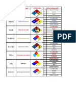 Trabajo Grupo A1