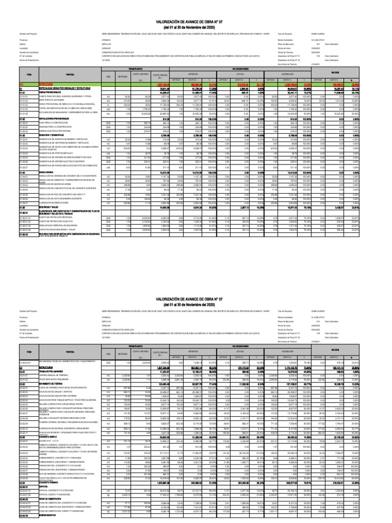00 Val 7 Noviembre Canales MSAV 30.11.2020 Modificado | PDF