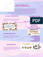 Infografía Habilidades en Una Entrevista Doodling Creativo Rosa