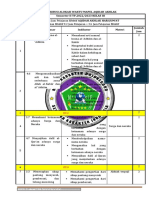 Distribusi Dan RPE Aqidah 3 Genap