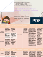 Matriz de Articulación Perfil Del Egreso, Enfoques Transversales, Competencias, Capacidades y Desempeños