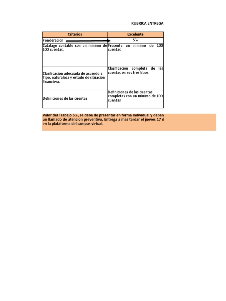 Catálogo Contable: Criterios y Entrega | PDF | Bancos | Costo