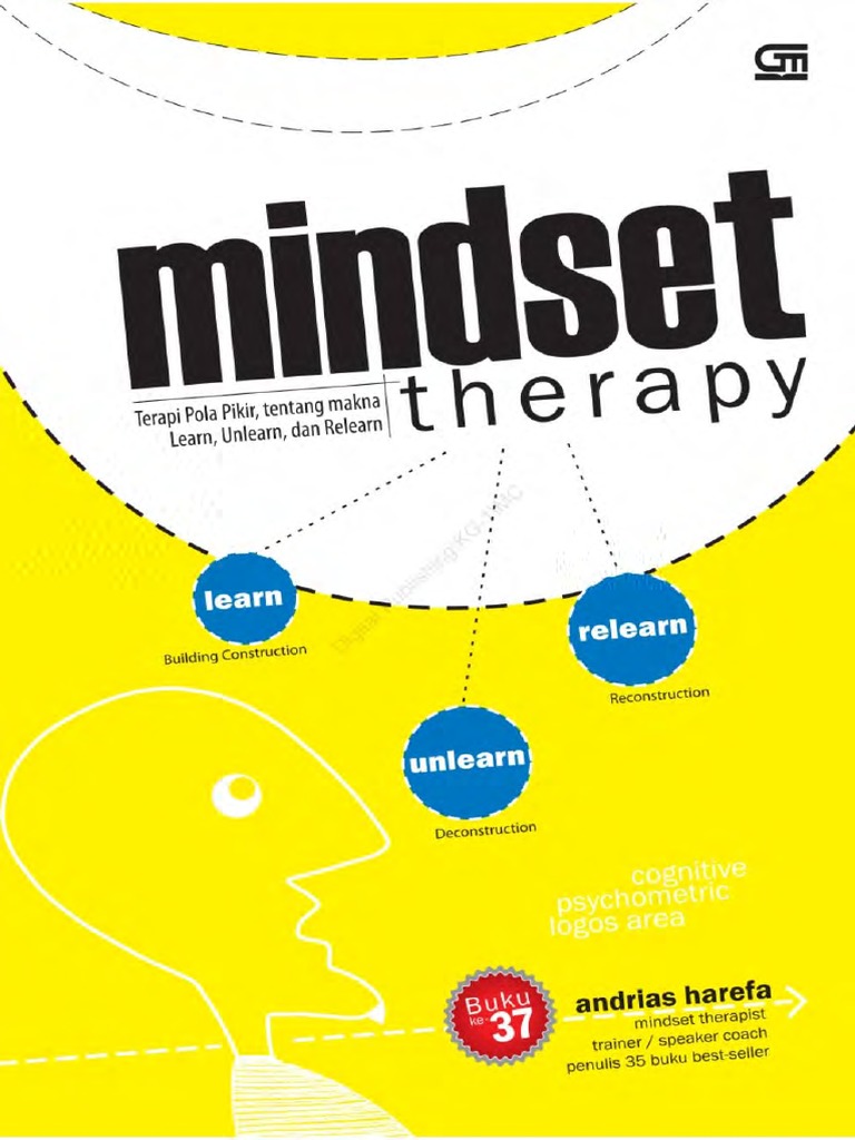 Mindset Therapy | PDF