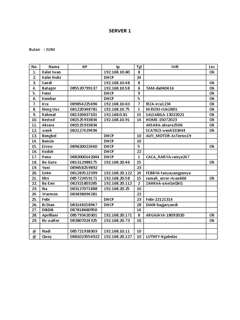 Mikrotik Pdf Computer Data Osi Model