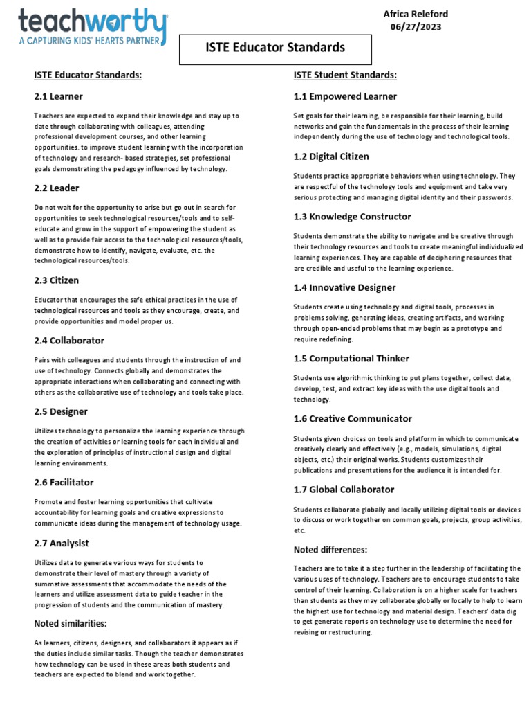 Educator Iste Standards-1 1 | PDF | Learning | Educational Assessment