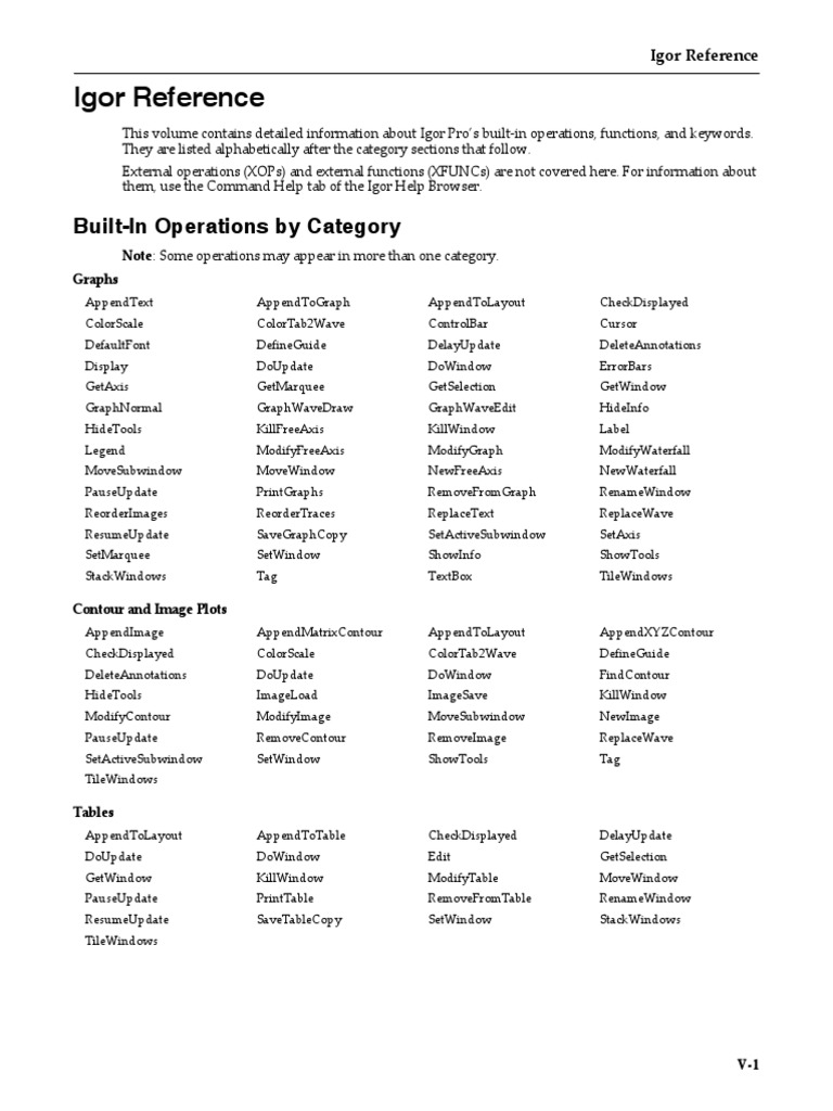 Igor Pro Built-in Operations Guide | PDF | Computer File | Computing