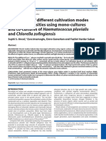 Comparison of Different Cultivation Mode