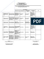 Pdca Imunisasi November 22