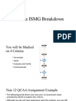 ISMG Breakdown